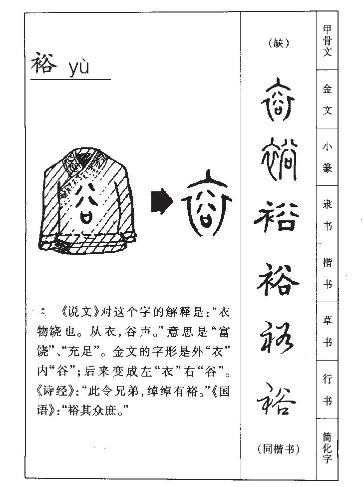 裕